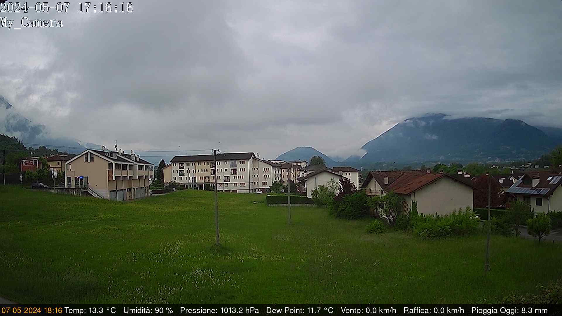 Esempio webcam meteo FI9902P